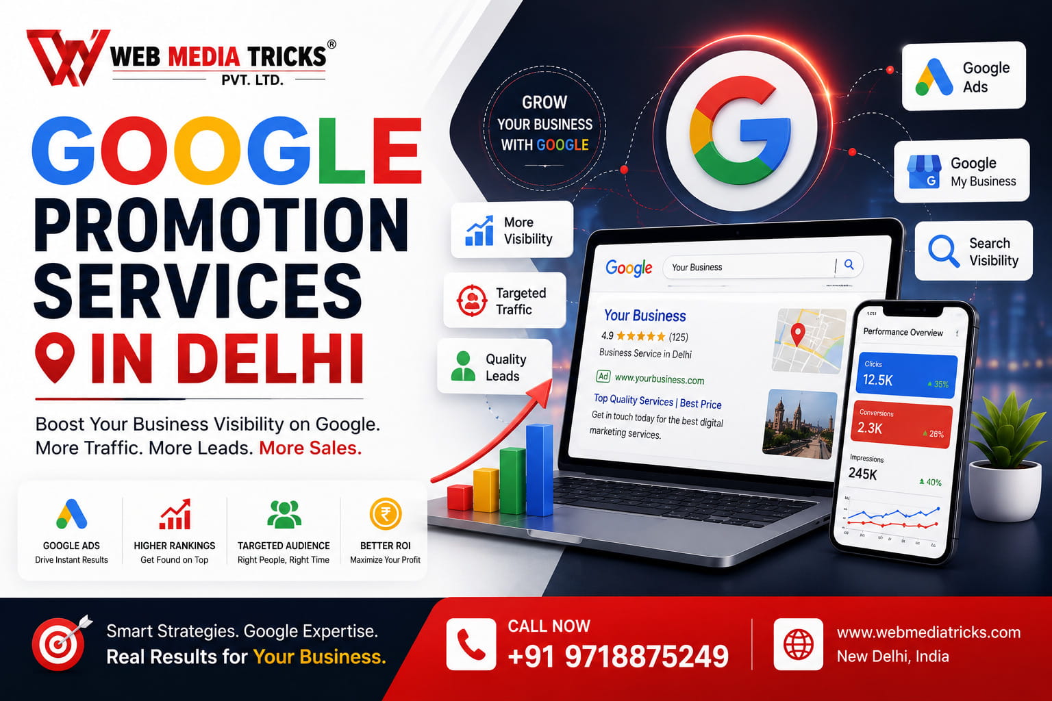 Google Promotion Services in Delhi