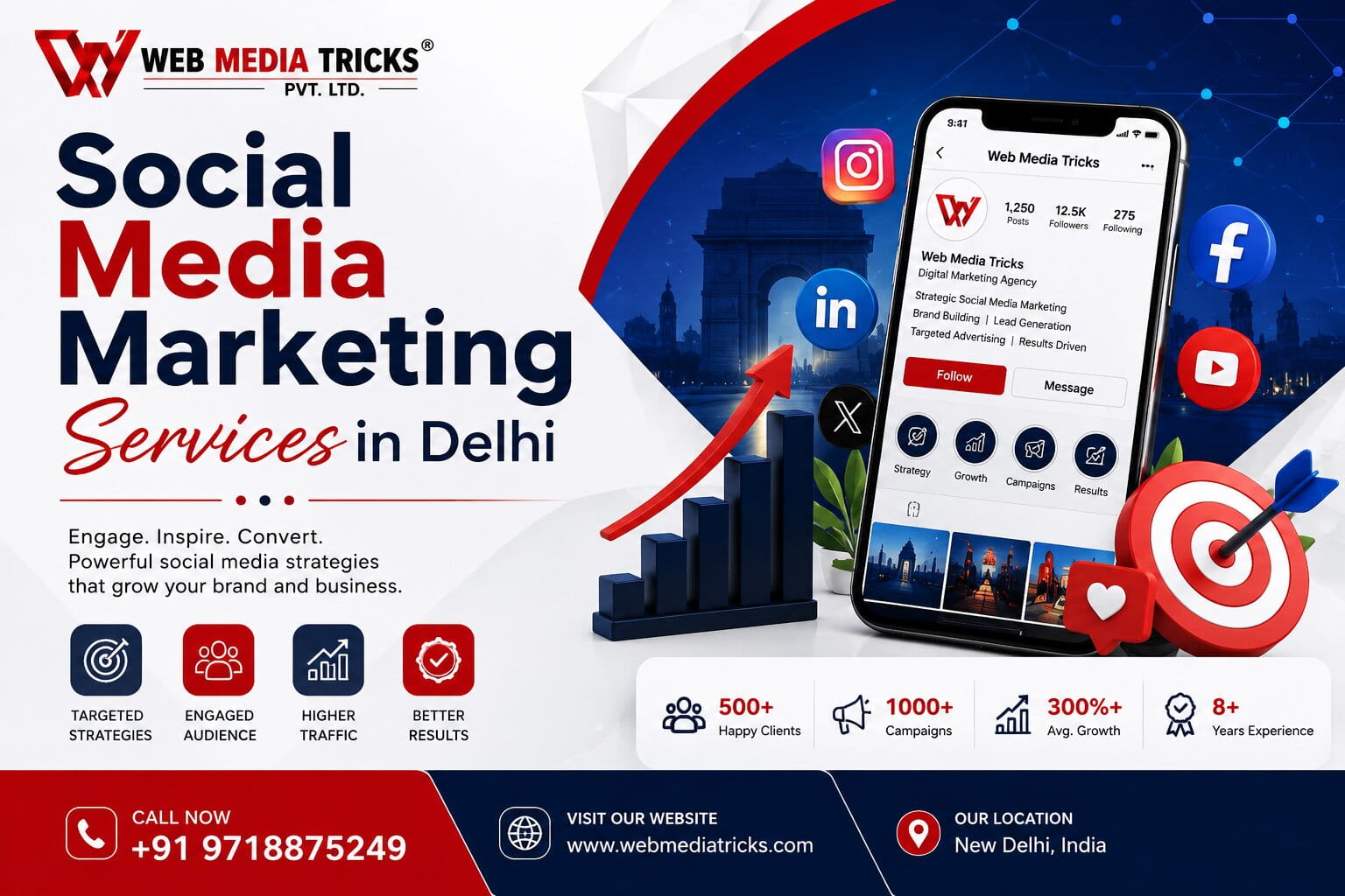 Social Media Marketing Services in Delhi