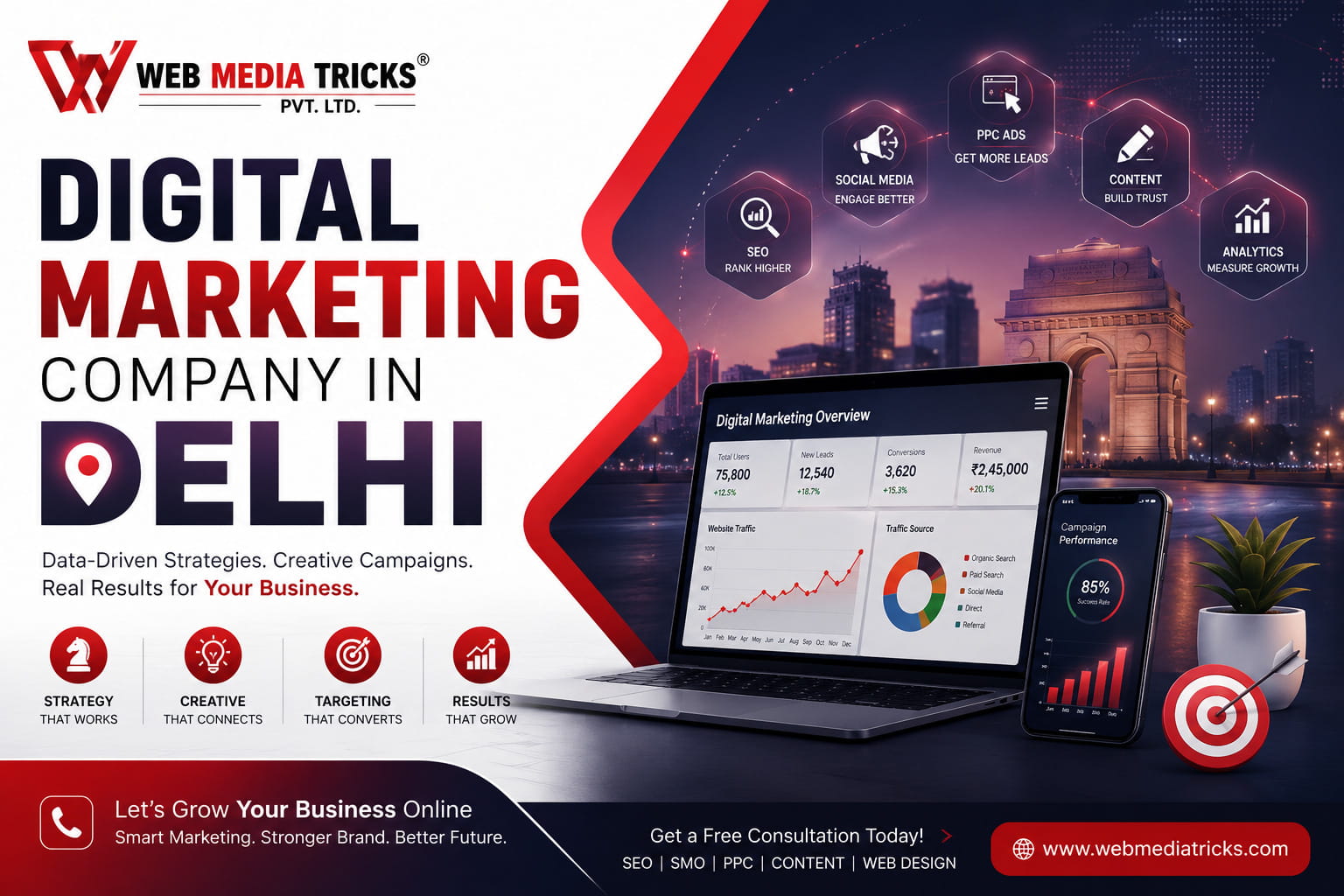 Digital Marketing Company in Delhi
