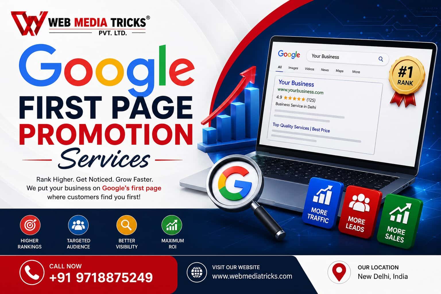 Google First Page Promotion Services
